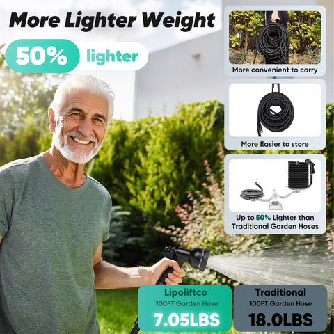 Lipoliftco garden hose metal ends ensure leak proof connections and easy fittings.