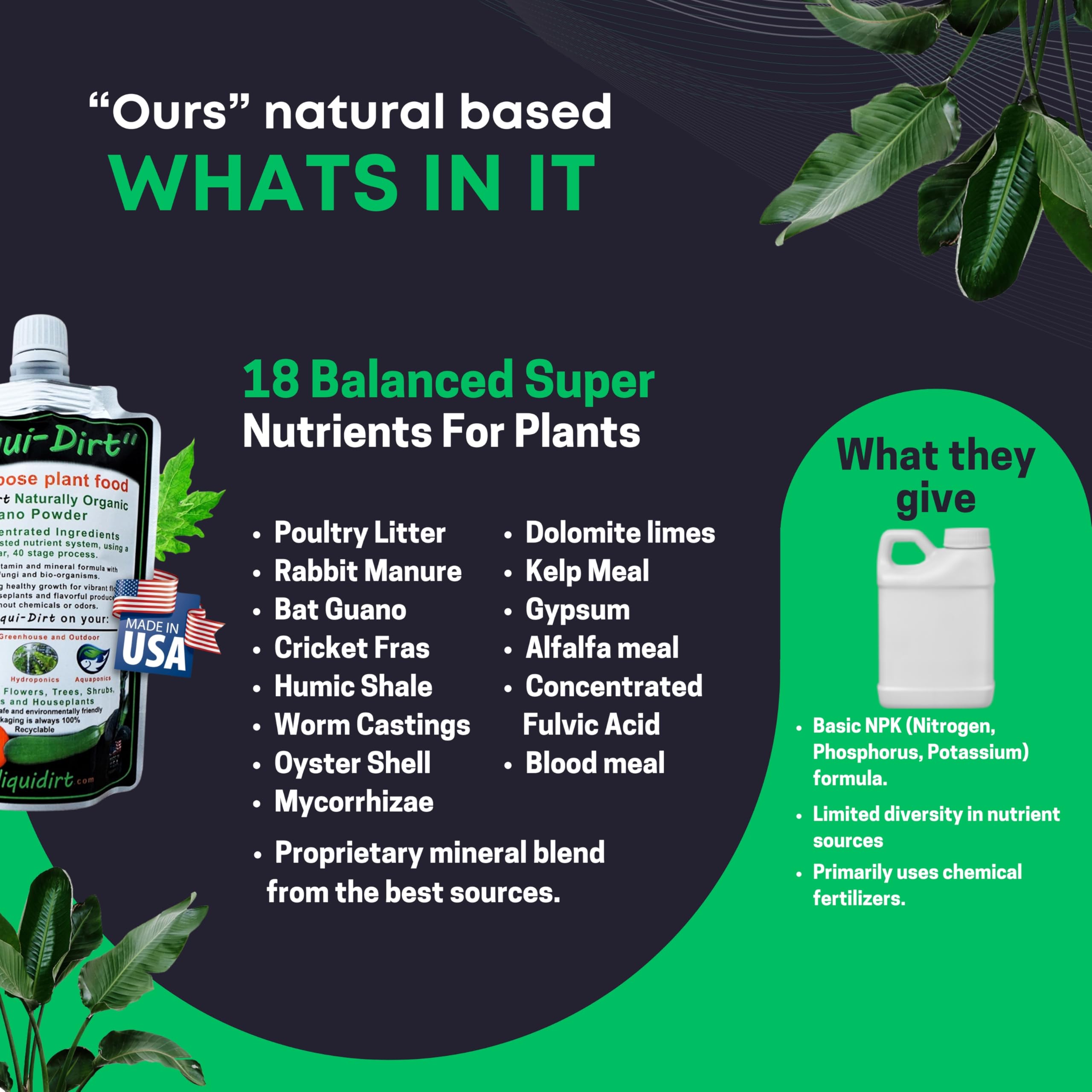 Liqui-Dirt on indoor plants, promoting vibrant foliage and vigor.