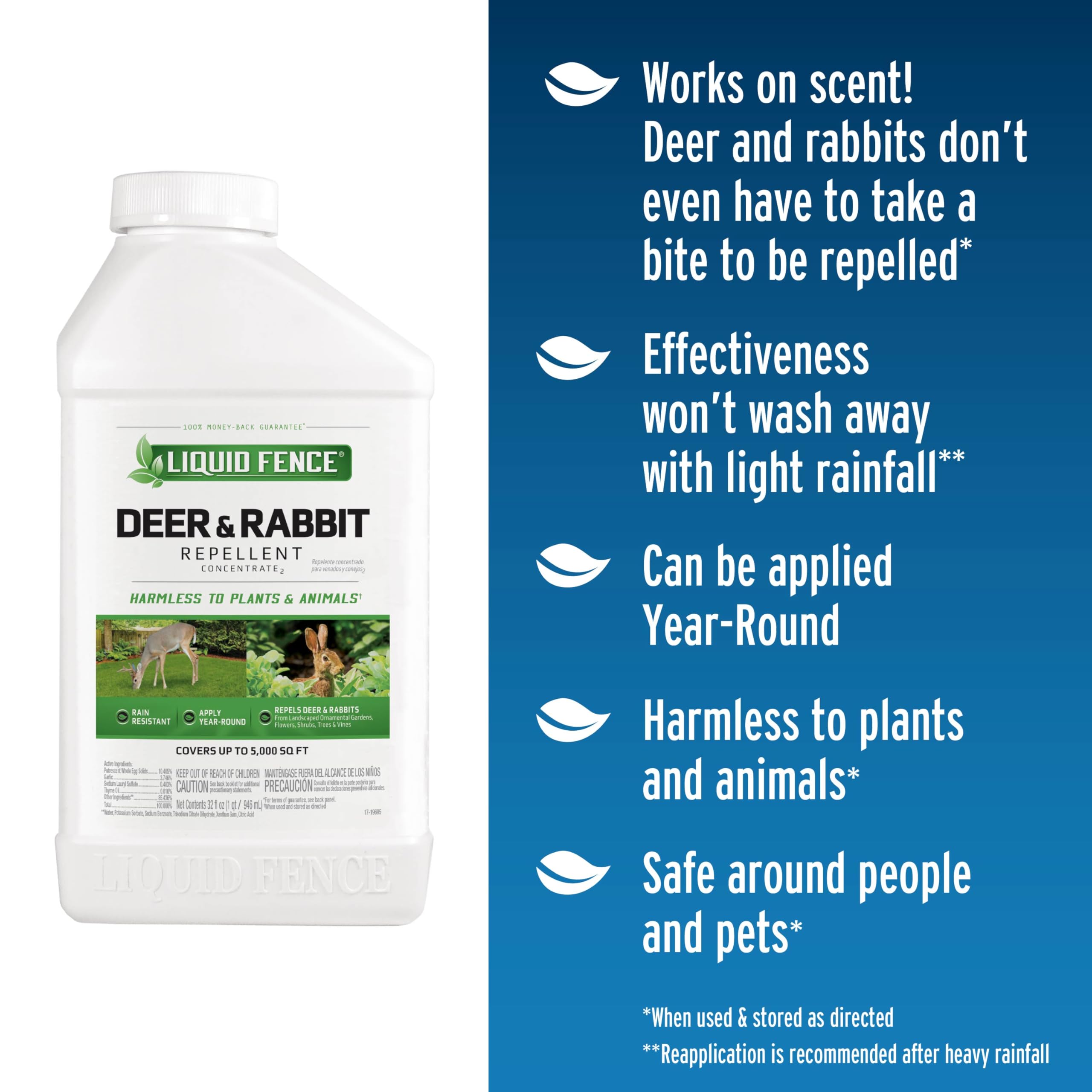 Liquid Fence spray-on plants showing scent-based protection