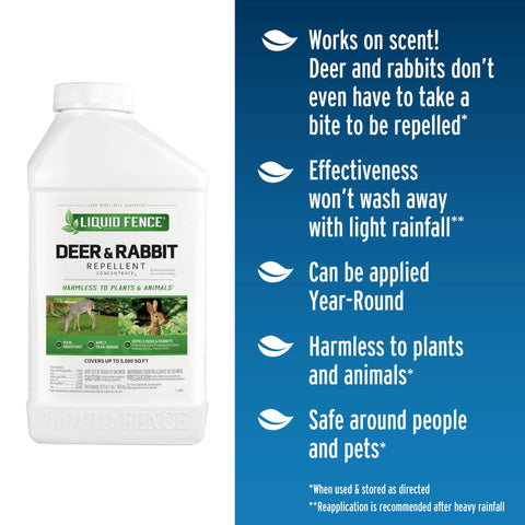Liquid Fence spray-on plants showing scent-based protection