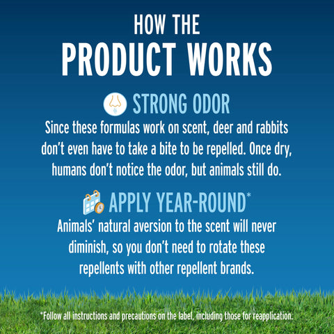 Year-round application guidance for Liquid Fence protection