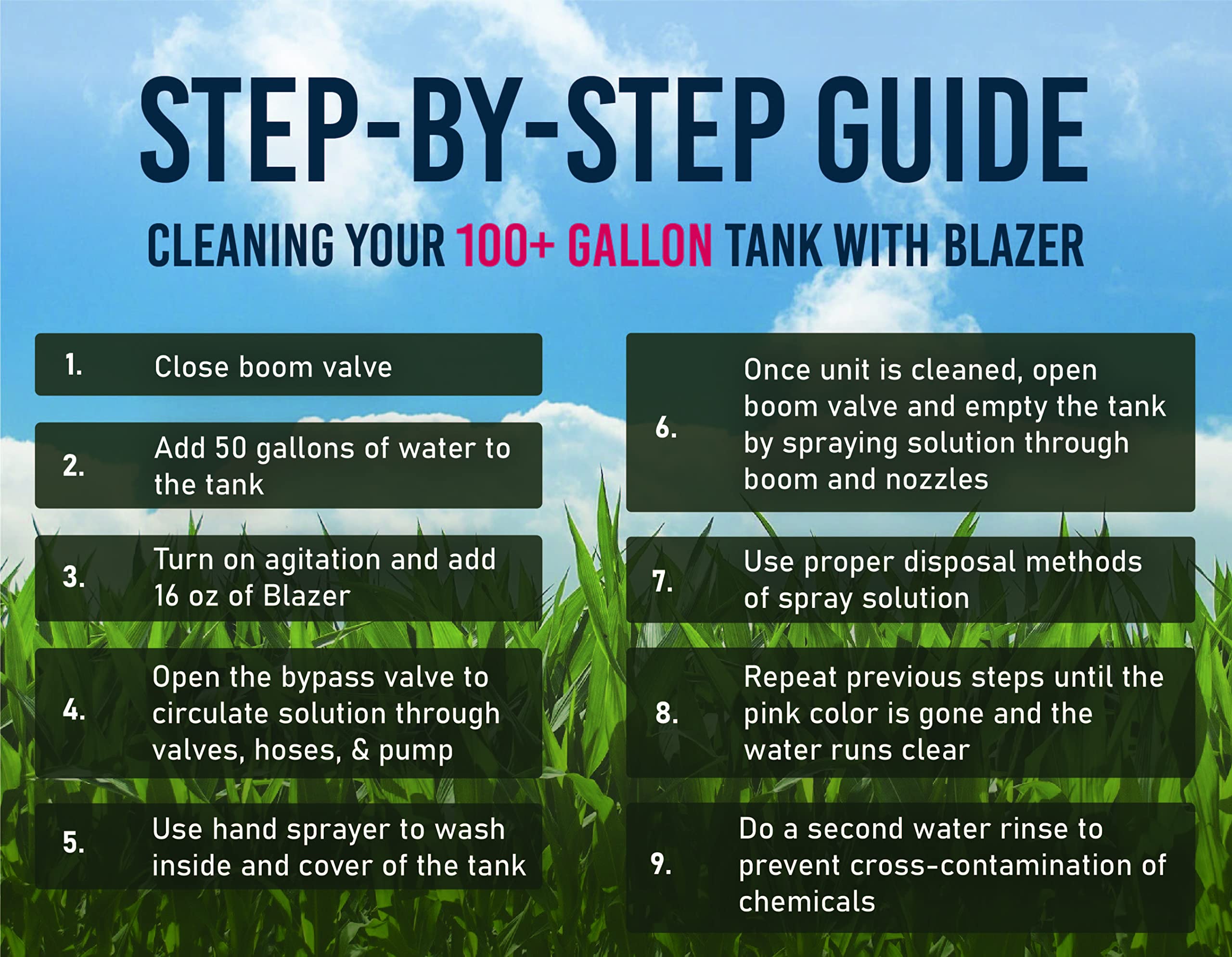 Liquid Harvest Blazer is a professional-grade cleaner for farms.