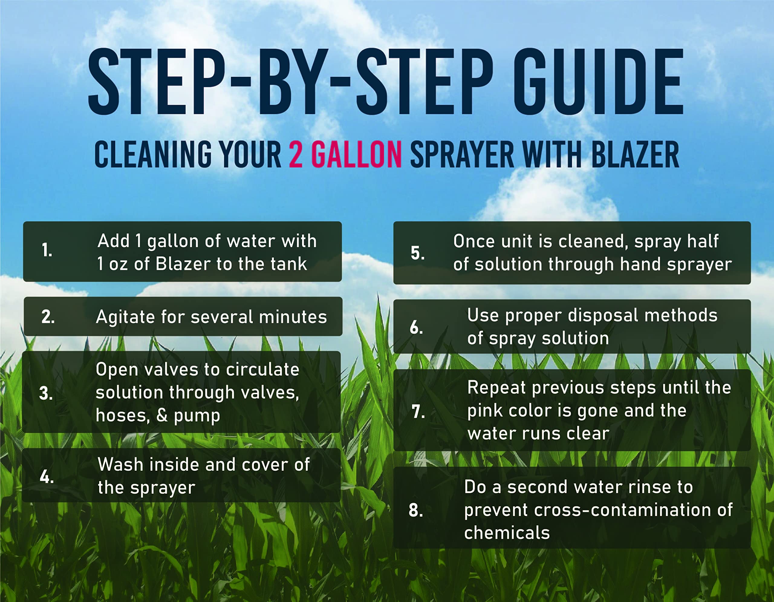 Liquid Harvest Blazer protects metal tank parts from corrosion
