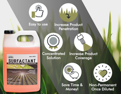 Liquid Harvest Concentrated Surfactant label highlights product details for informed use