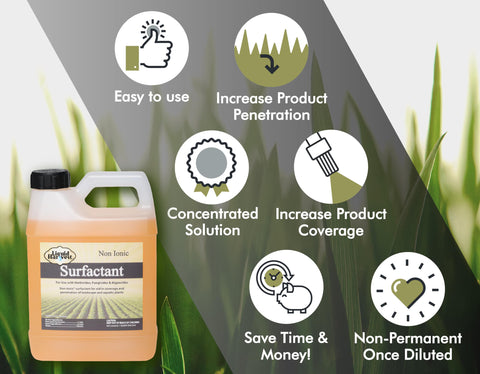 Liquid Harvest application on weeds shows enhanced absorption and faster control
