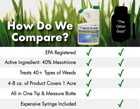 Liquid Harvest Mesotrione application spray ensures even coverage across the lawn.