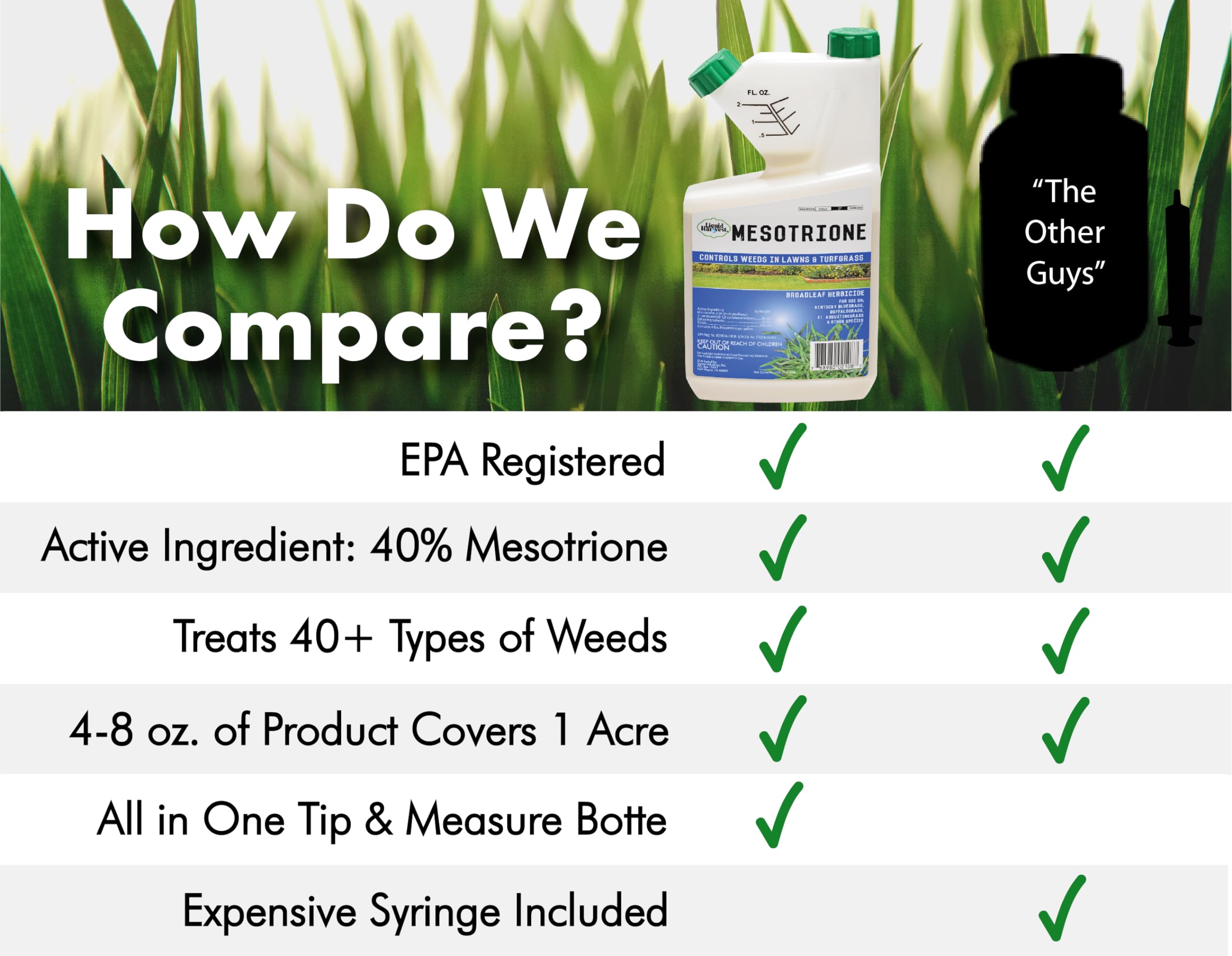 Liquid Harvest Mesotrione measuring cup highlights precise dosing for lawns
