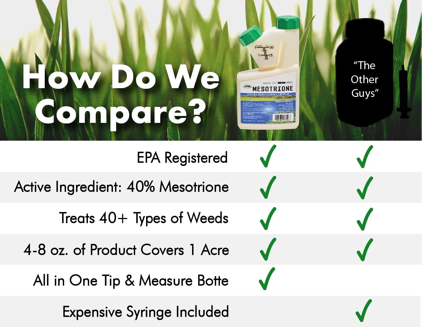 Liquid Harvest Mesotrione turf-compatibility suited for Kentucky Bluegrass and more.