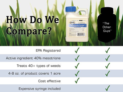 Liquid Harvest surfactant bottle for improved herbicide coverage.