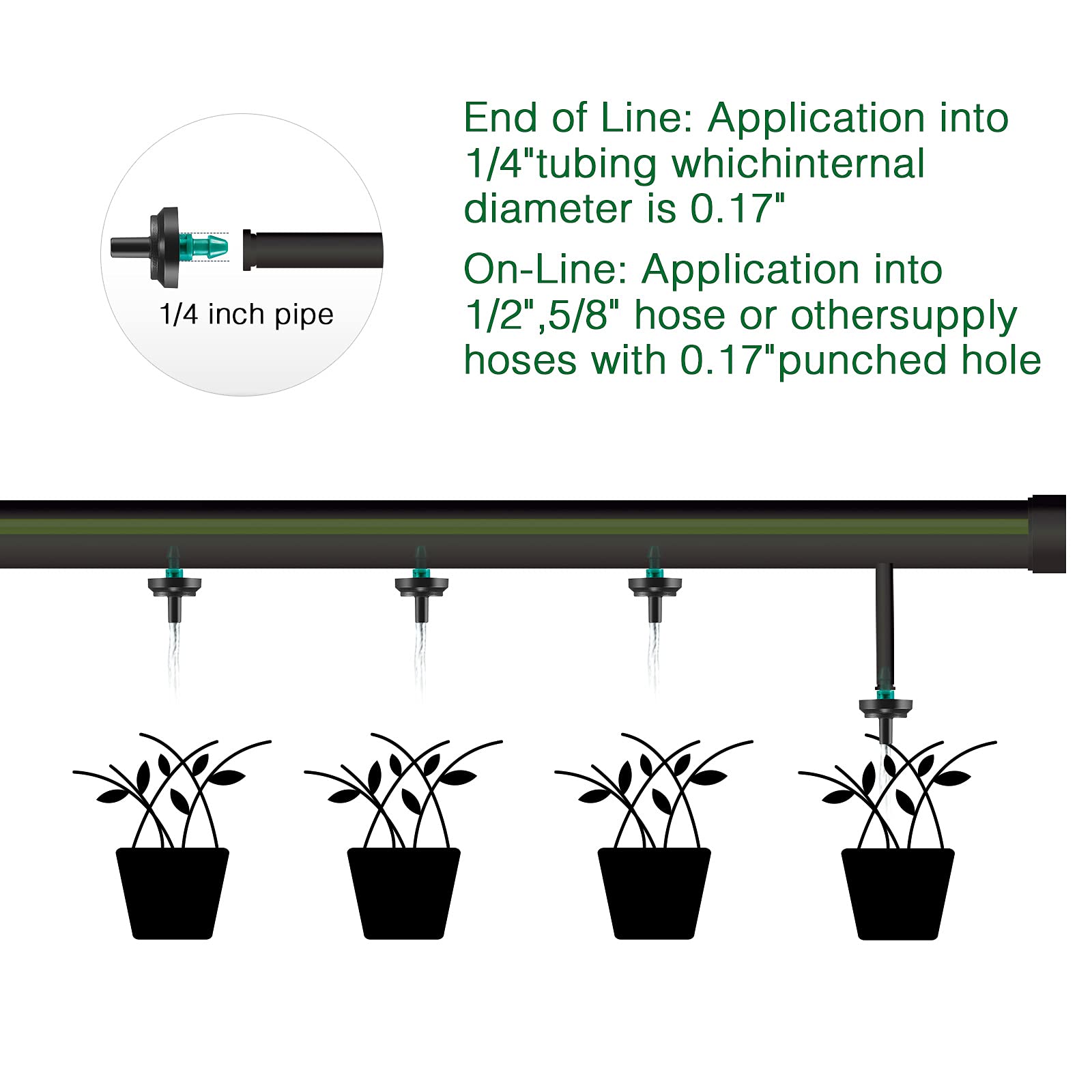 LiquiDrip UV-stabilized ABS plastic used in harsh outdoor conditions.