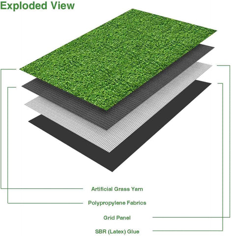 LITA Realistic Deluxe Artificial Grass roof-garden installation highlights versatile outdoor use.