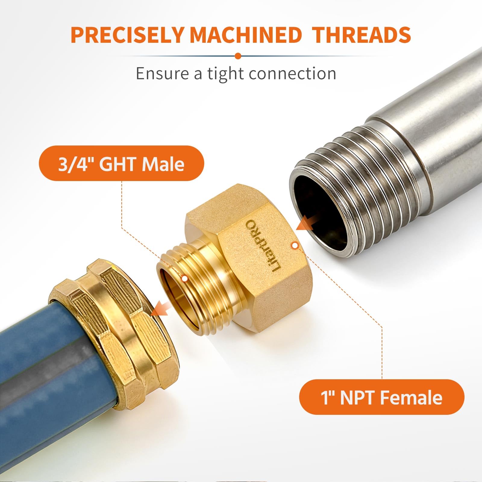 LitartPRO adapter demonstrating universal compatibility with hoses and fixtures