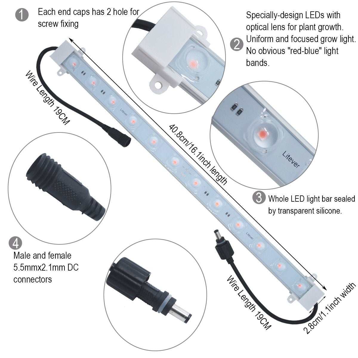 Litever Grow Light Strip Kit spectrum designed for germination and seedlings