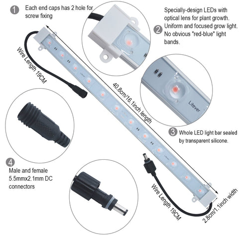 Litever Grow Light Strip Kit spectrum designed for germination and seedlings