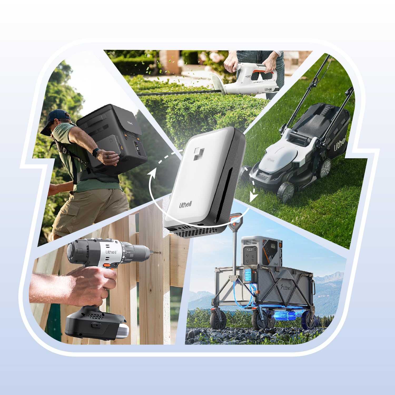 Litheli warranty coverage: 3-year tool, 1-year battery.