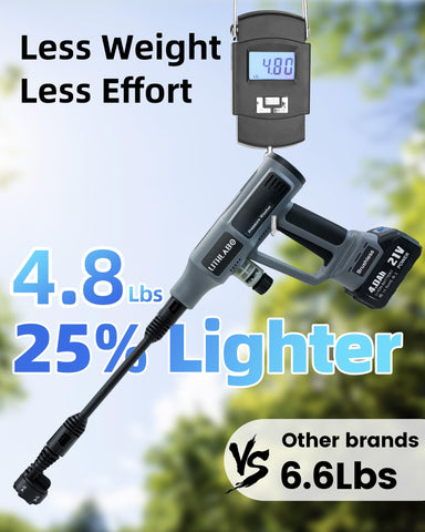 Lithlabo car wash at home with portable power.