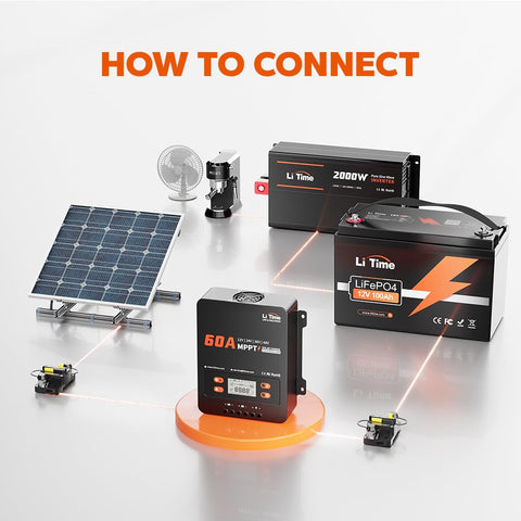Litime 60A MPPT controller heat-dissipation fins for stable operation.
