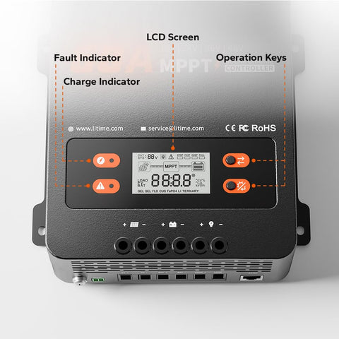 Copper wire connector kit enhances current transmission in Litime MPPT setup.