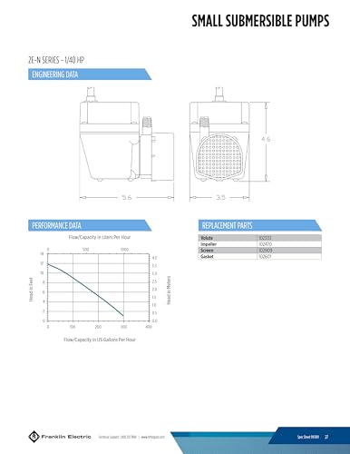 Little Giant 2E-N nylon impeller ensures smooth water flow