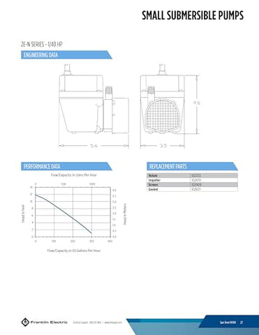 Little Giant 2E-N nylon impeller ensures smooth water flow