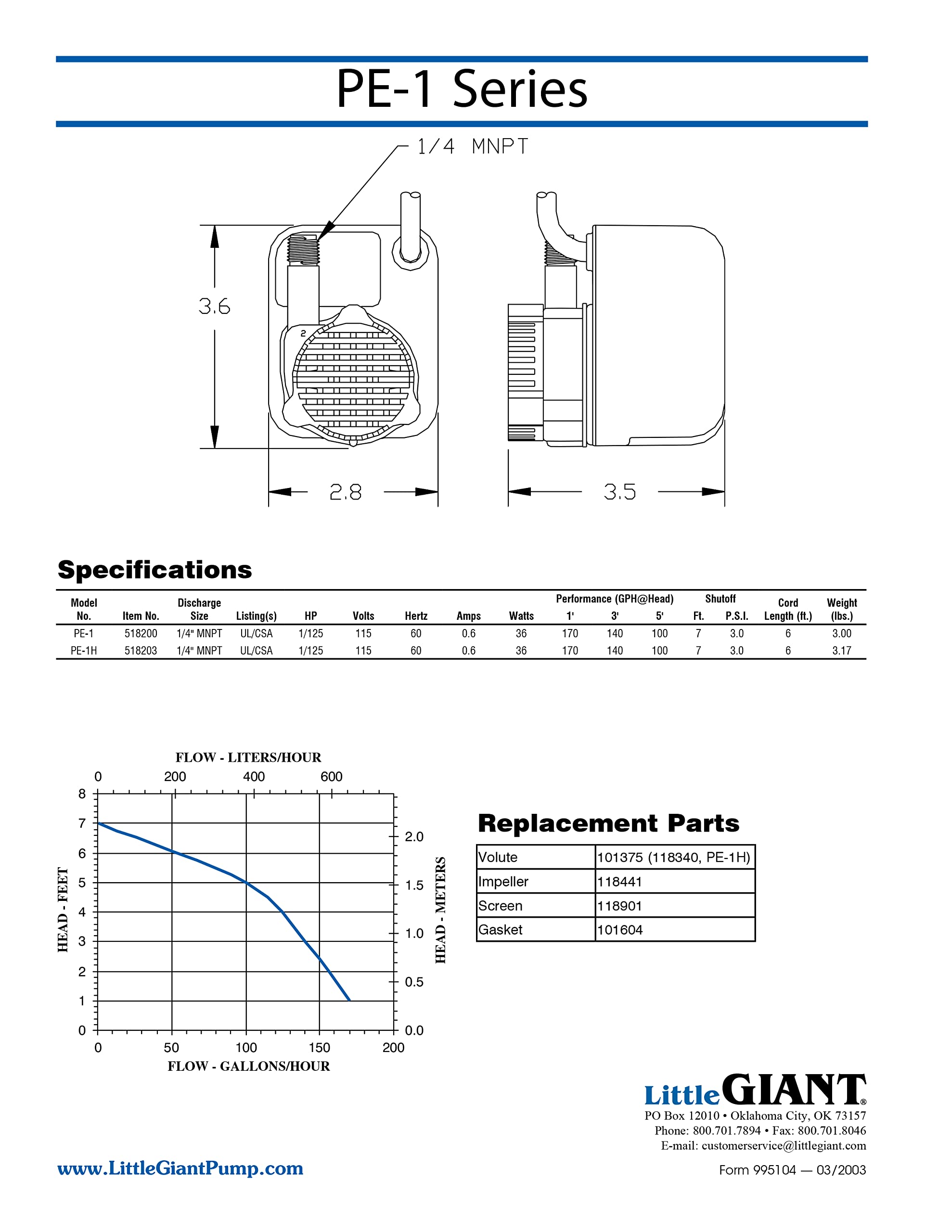 Little Giant PE-1 application shot highlights multiple uses in home and shop.