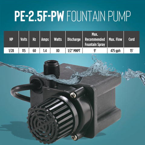 Little Giant PE-2.5F-PW used in a statuary fountain setup