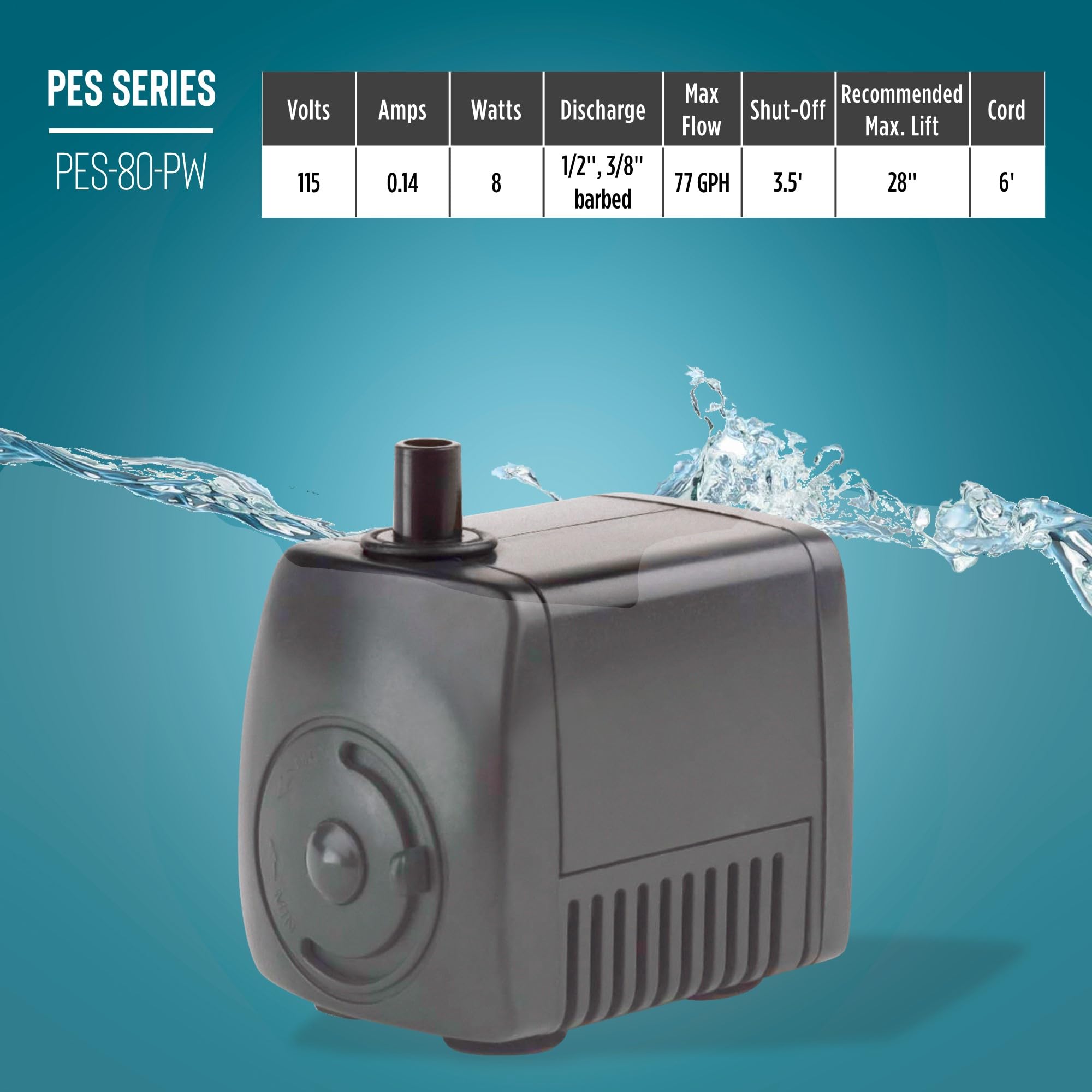 Little Giant PES-80-PW used in hydroponics setup illustrating versatility