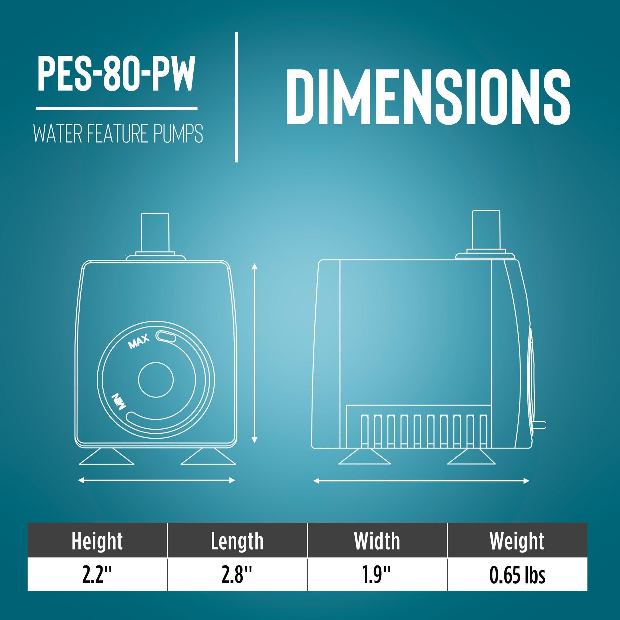 Little Giant PES-80-PW pump side view highlights compact energy-efficient design
