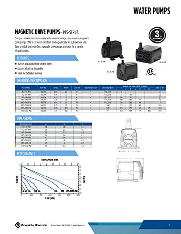 Little Giant PES-80-PW submerged operation for quiet fountain performance