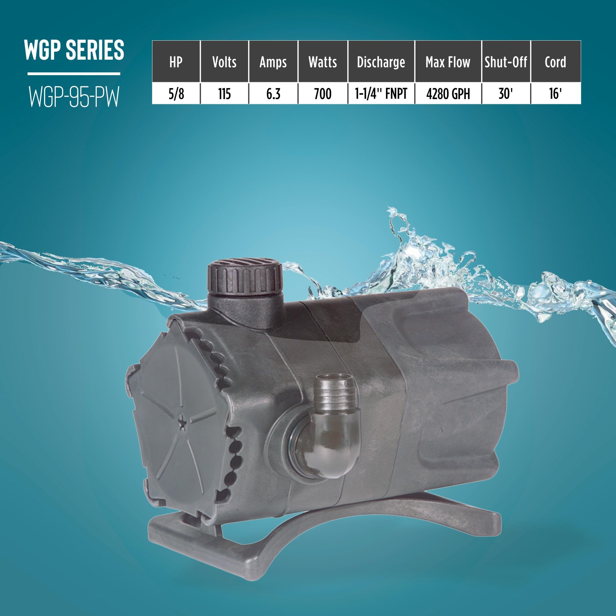 Little Giant WGP-95-PW 30-foot shut-off capability supports higher head pressure