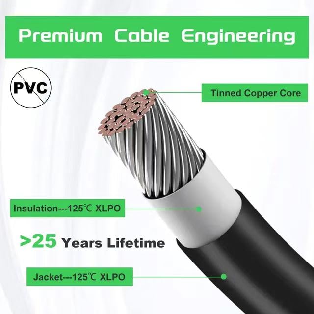Tinned copper core construction ensuring reliable conductivity in harsh conditions