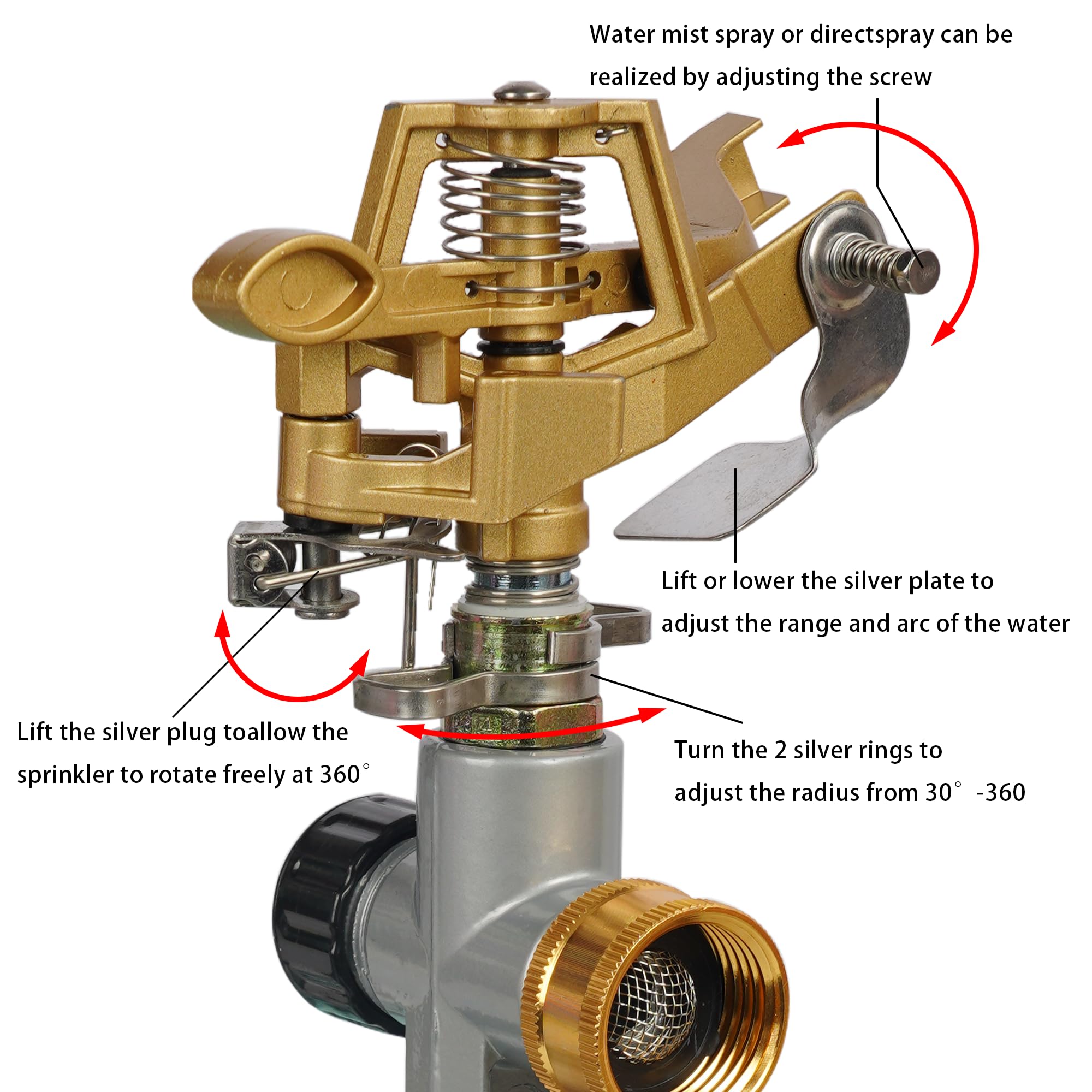 LIULO TOOL arc sprinkler enables even coverage with 0–360 degree rotation