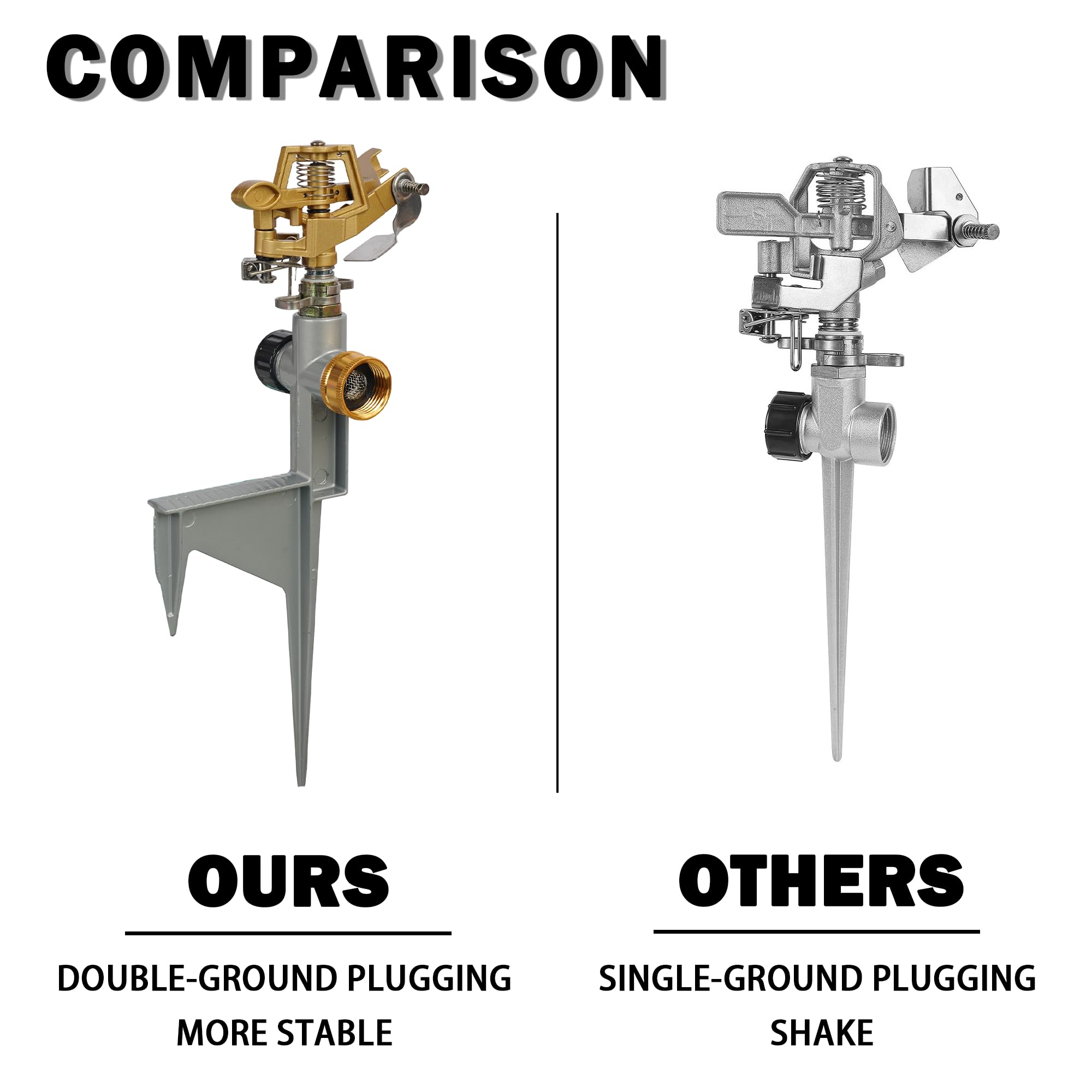 LIULO TOOL wide coverage radius from 20 to 35 feet for lawns and patios