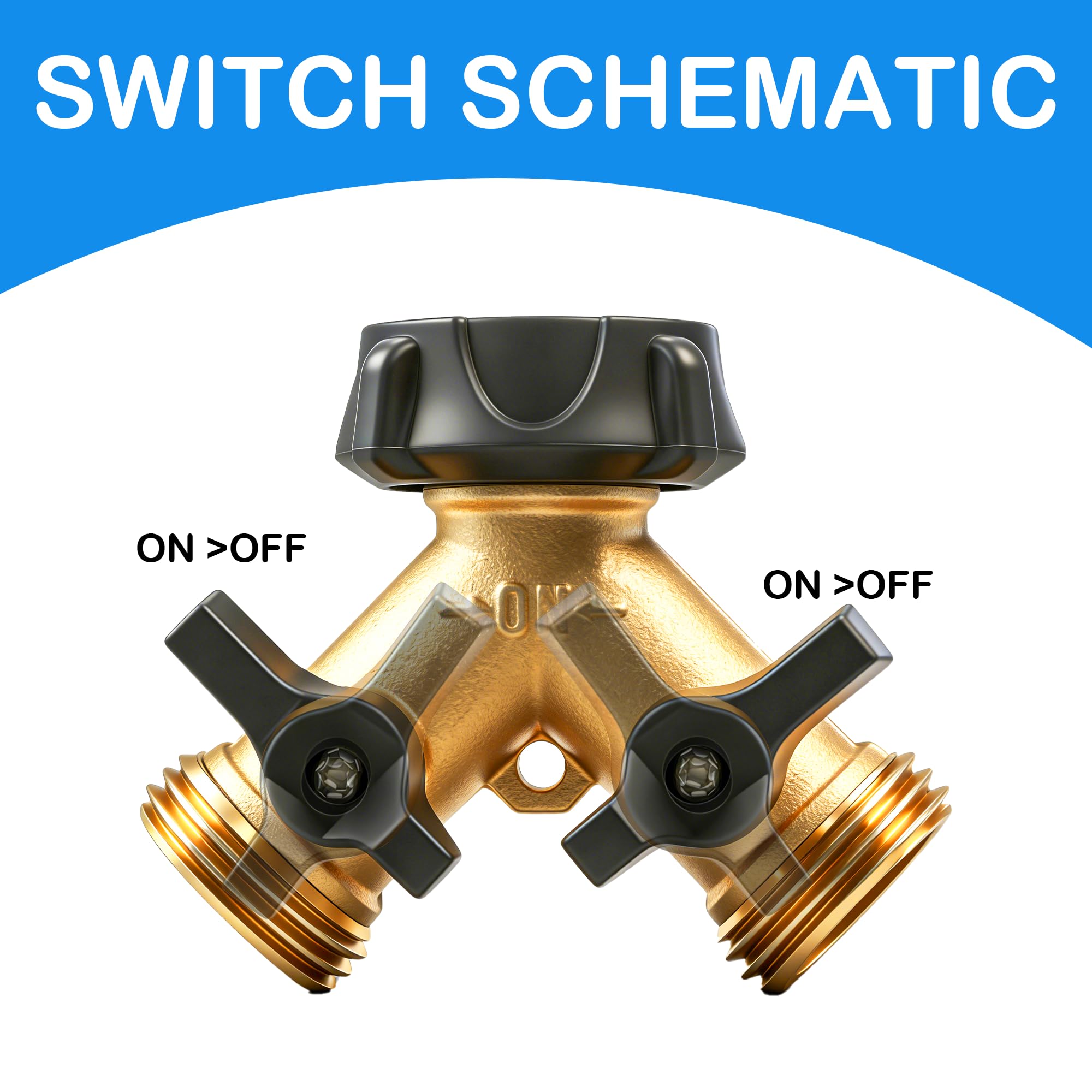 LIULO TOOL brass hose splitter installed on a spigot for easy connection