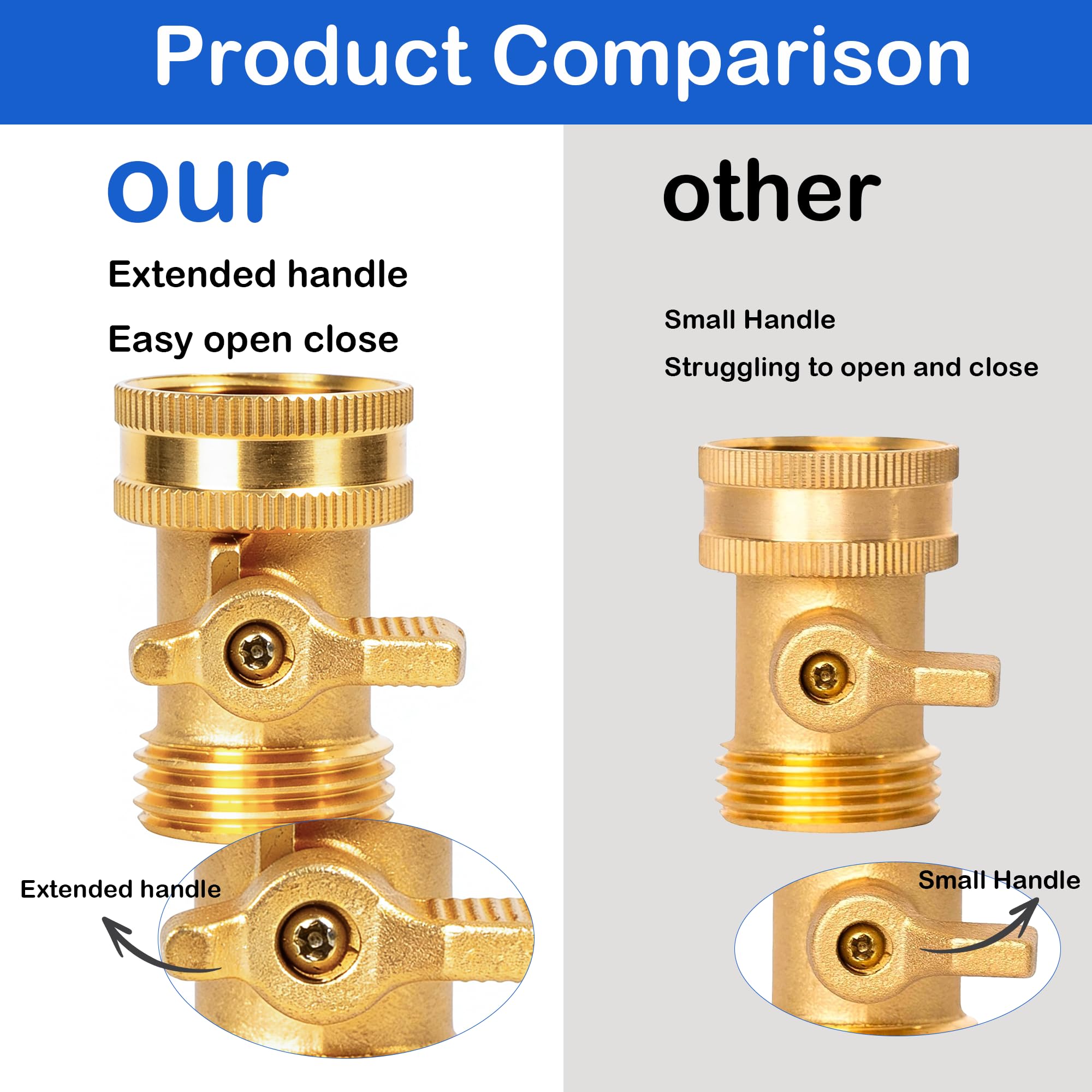 LIULO TOOL 4-pack washers included for quick replacement and leak-free connections
