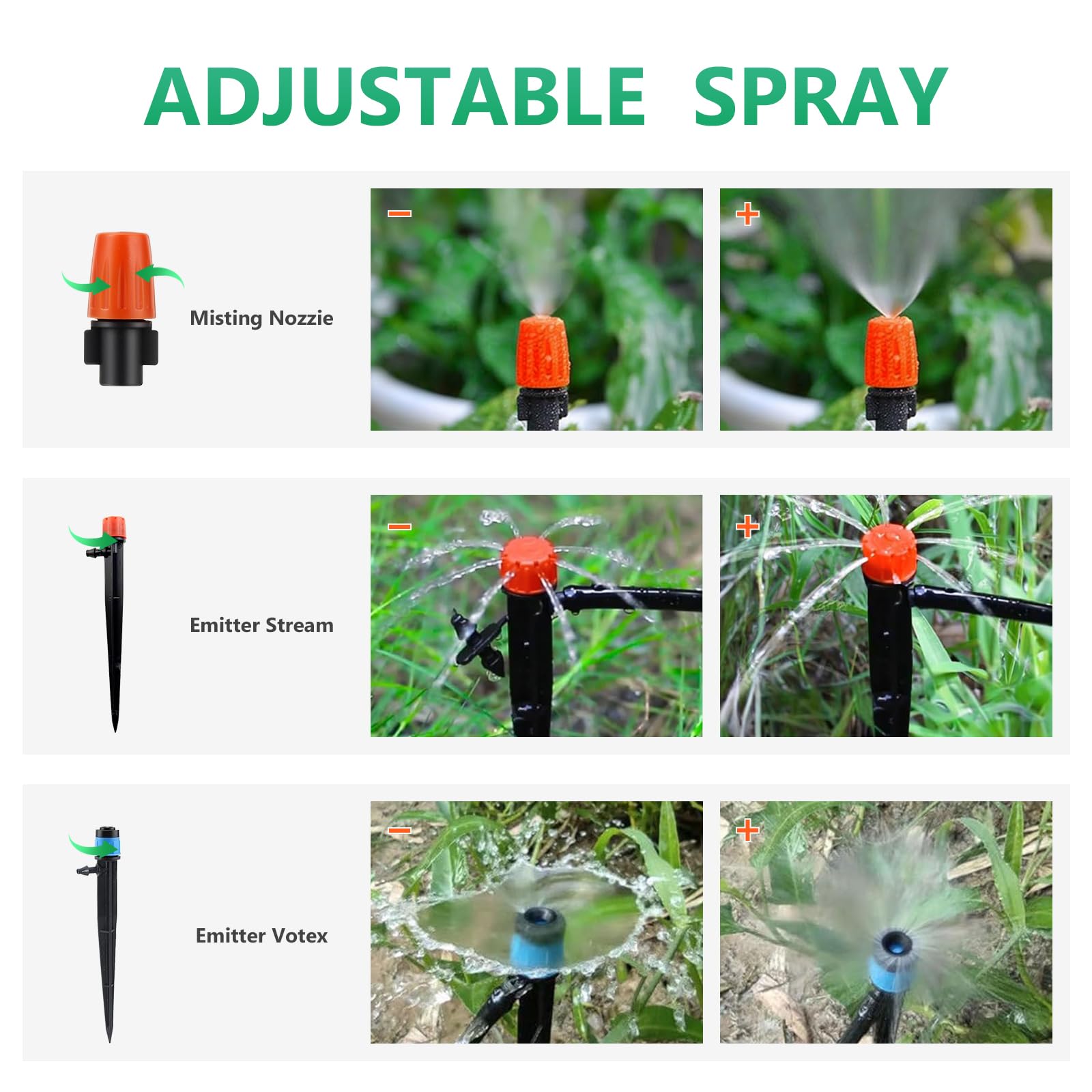 Lives half-inch hose and fittings in use for versatile garden coverage