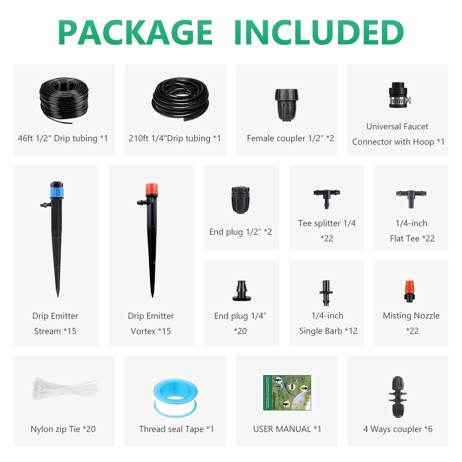 Lives irrigation kit installed in garden for even plant coverage