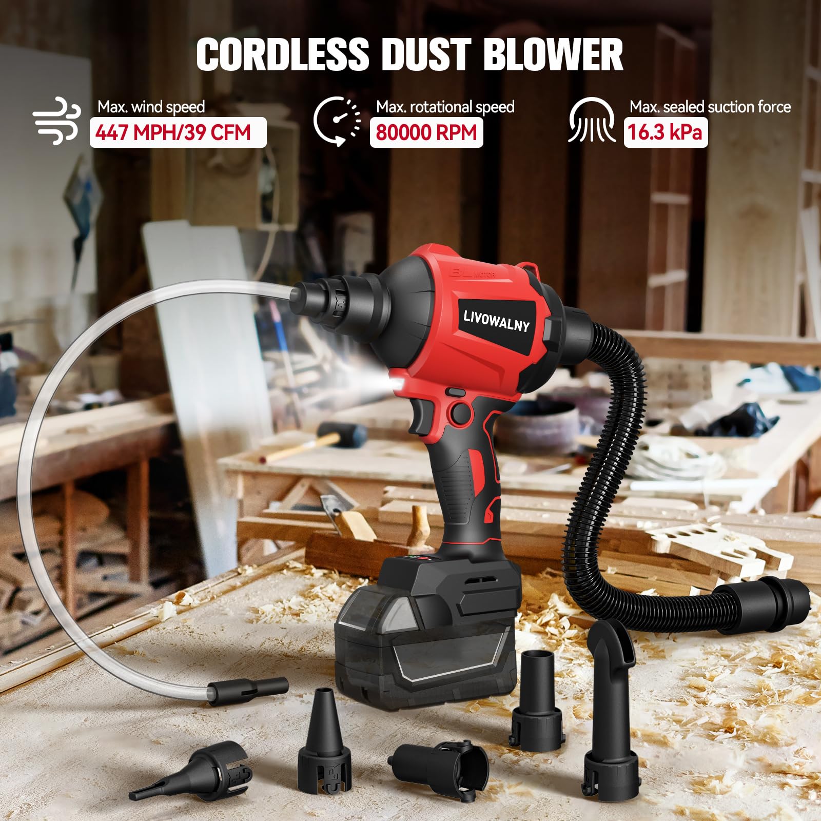 LIVOWALNY Milwaukee 18V compatibility for cordless power