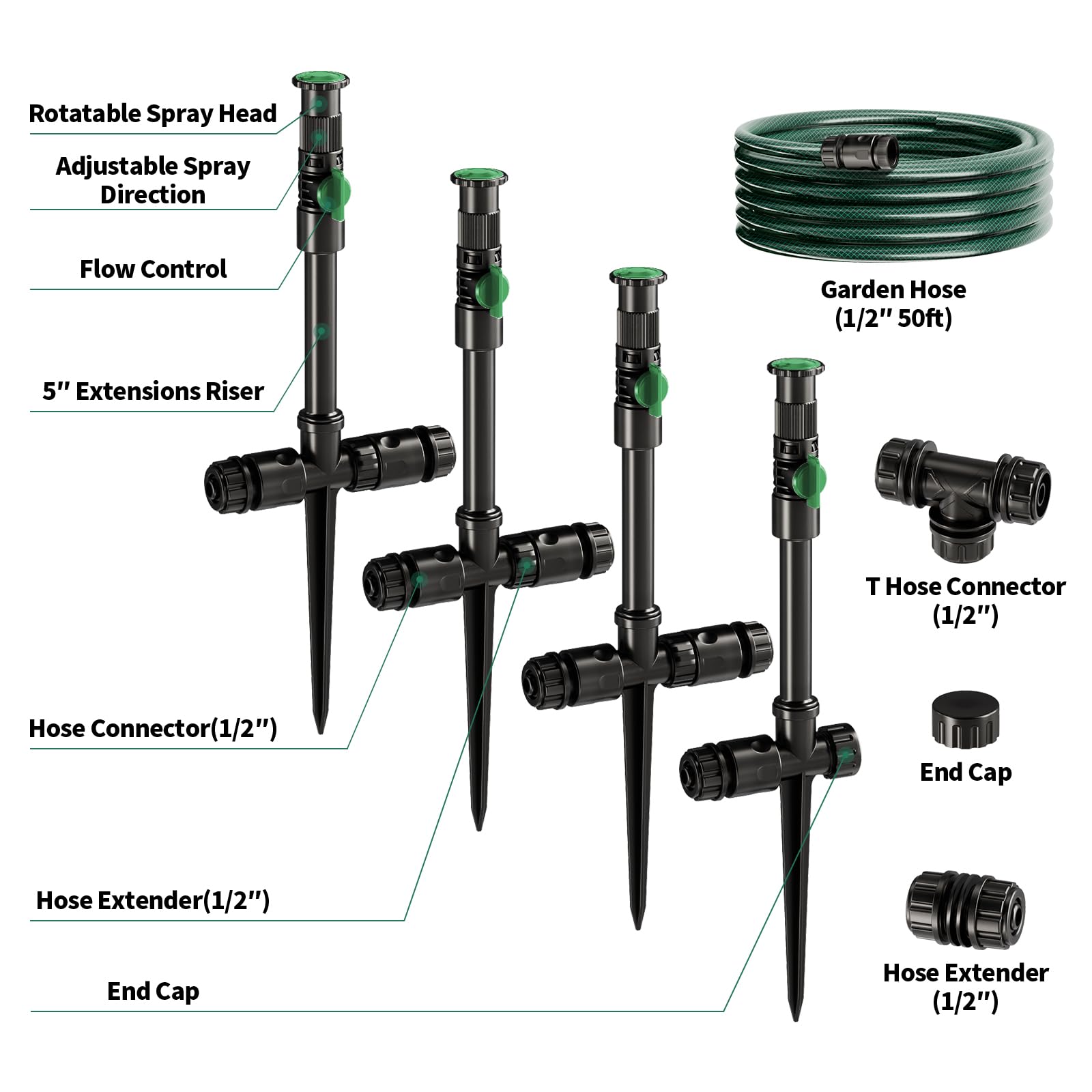 Lizjarol 360-degree adjustable sprinkler details precise watering direction