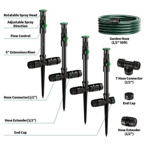 Lizjarol 360-degree adjustable sprinkler details precise watering direction