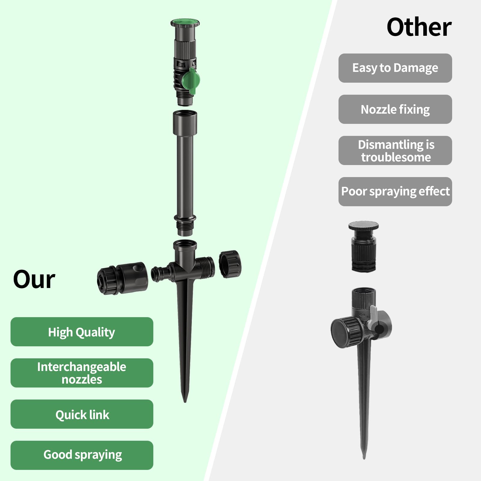 Lizjarol quick-attach-detach fittings simplify installation and adjustments