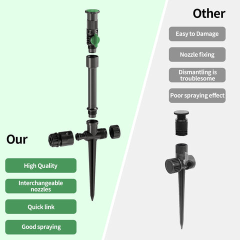 Lizjarol quick-attach-detach fittings simplify installation and adjustments