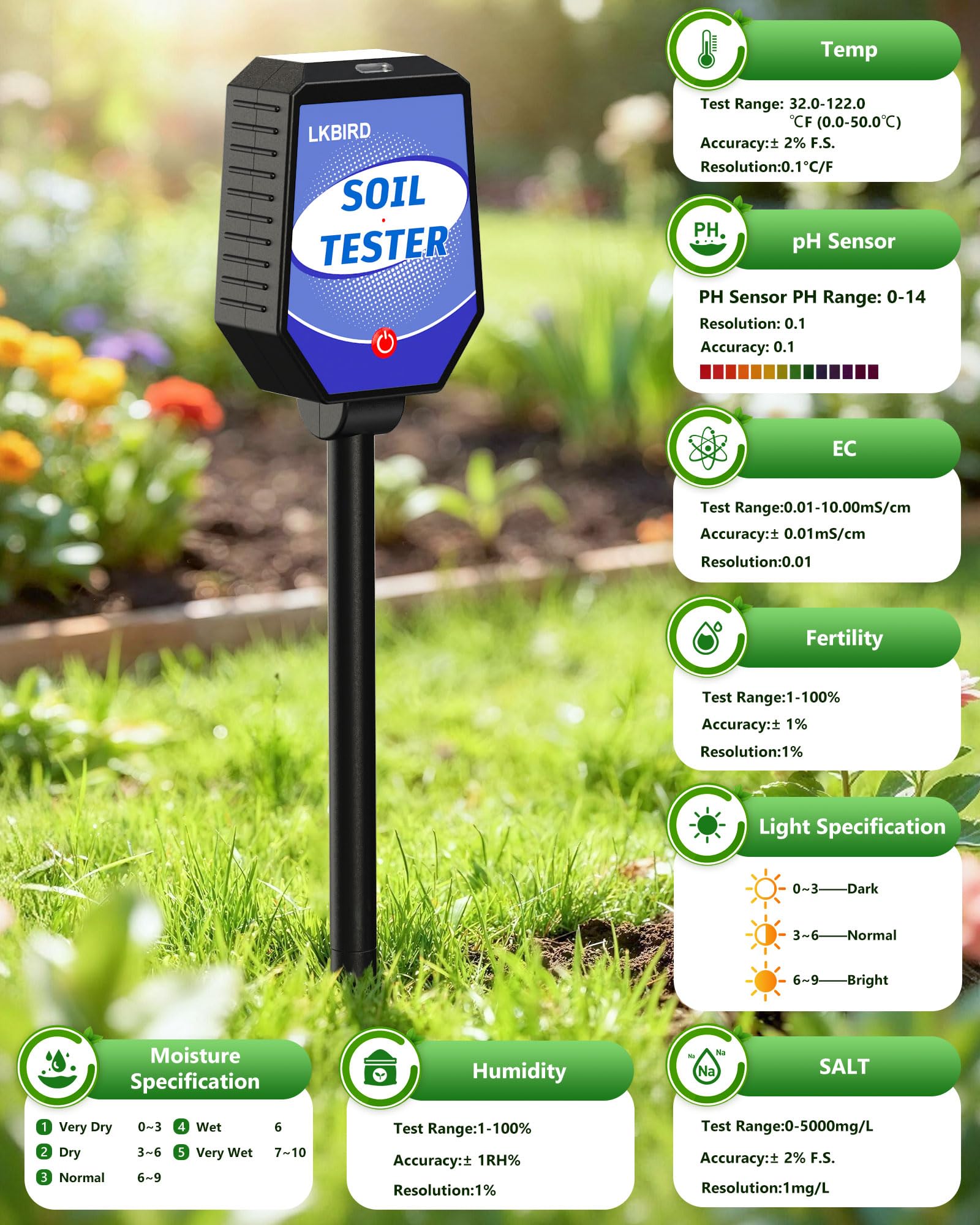 LKBird soil tester showing pH, moisture, light and EC readings.