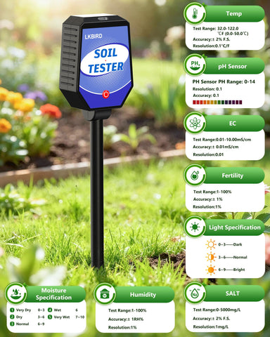 LKBird soil tester showing pH, moisture, light and EC readings.