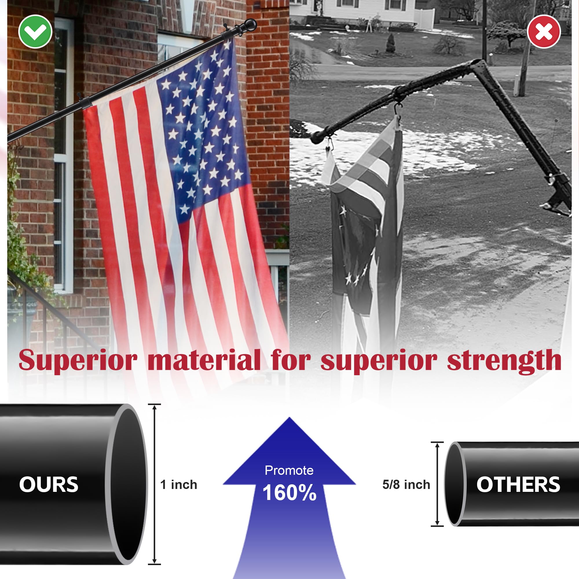 LLARGUEST flag pole's durable stainless steel construction for long-lasting outdoor use.