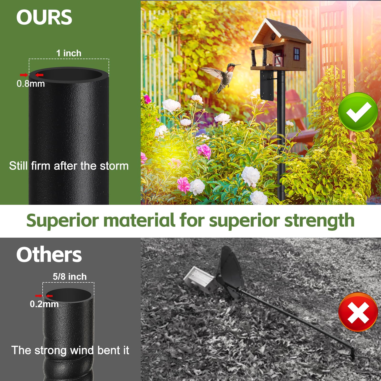LLARGUEST top-mount option to hang feeders securely.