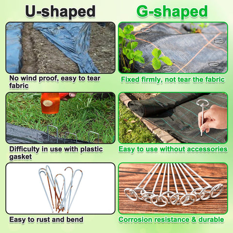 LLCJYYCY erosion-control pins securing slope to prevent displacement during rain
