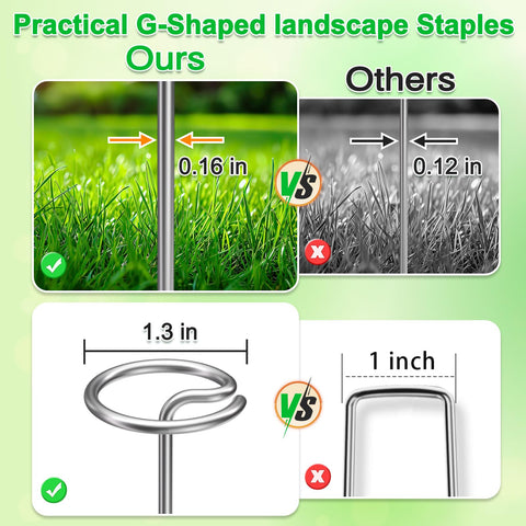 LLCJYYCY round-top landscape stakes in soil illustrate easy insertion and strong grip