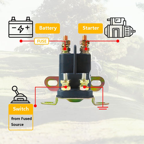 LLNSEAUTO compatible Honda models provide dependable starting performance