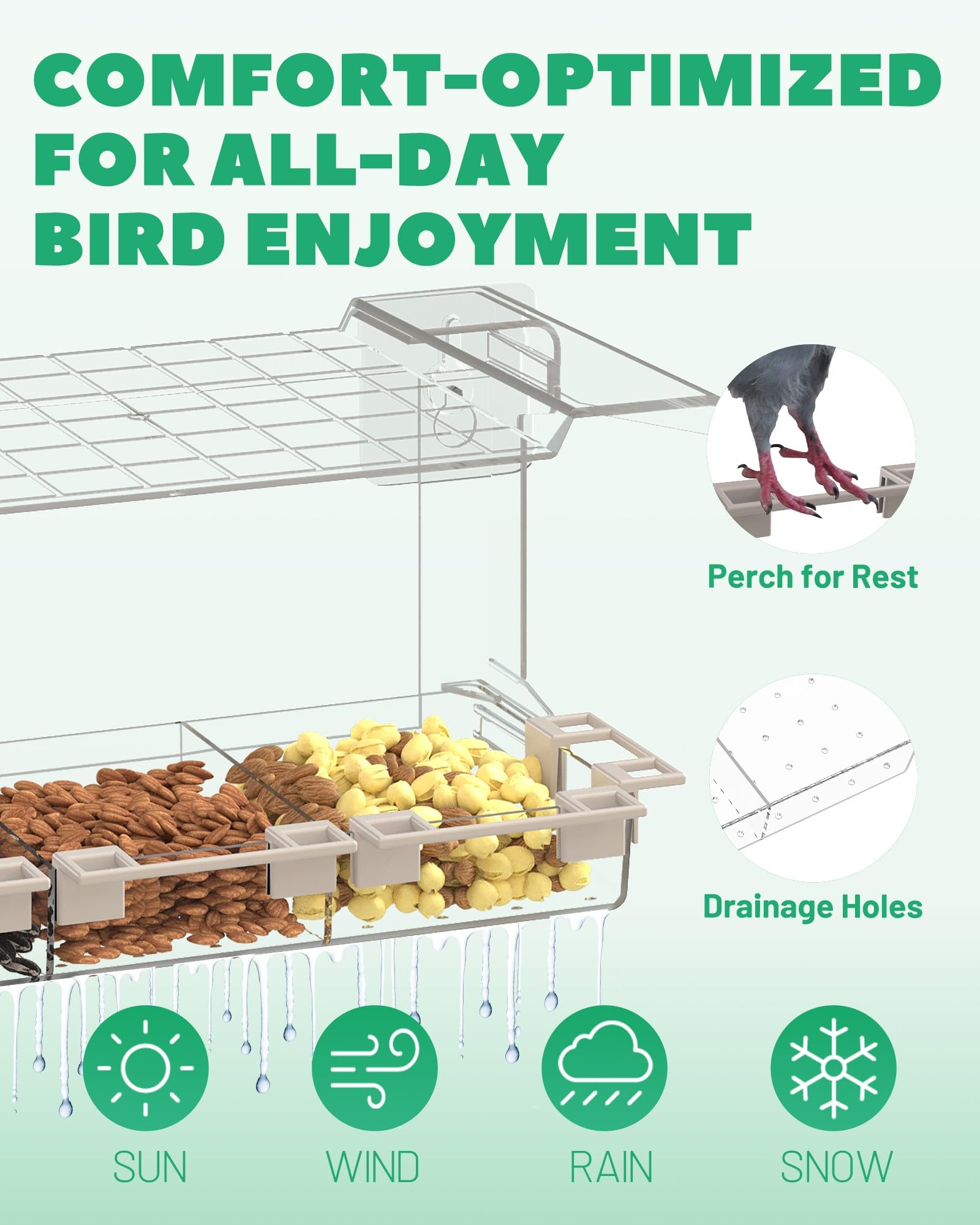 LMHOME Clear Window Bird Feeder removable tray for quick refills and cleaning